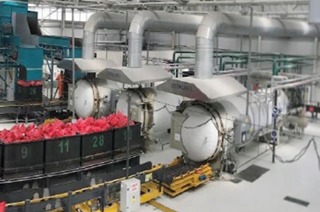 Waste Incineration and Recycling