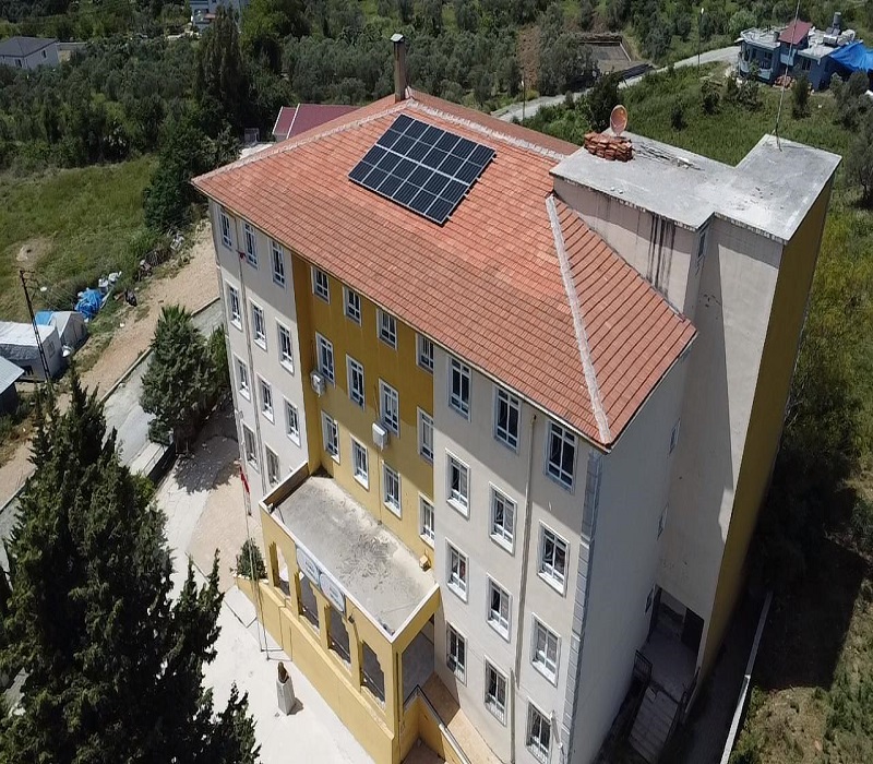 Mini House & Villa Packages